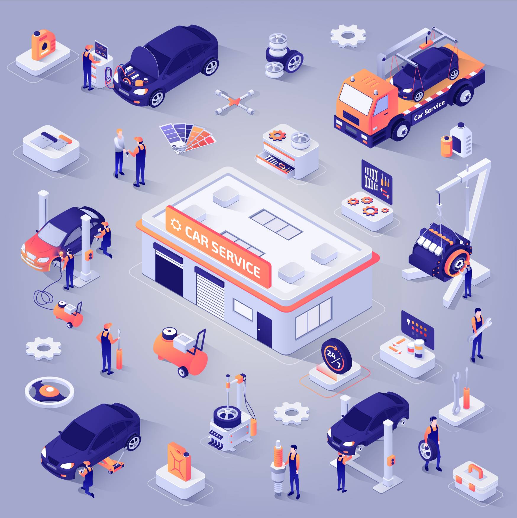 Activités des professionnels de l’automobile
